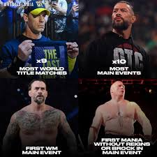 Umaga's son Zilla Fatu says he's in no rush to join WWE right now or The  Bloodline “I'm really happy I started wrestling because it brought me  closer to who my dad