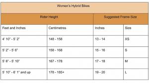 Scott Mountain Bike Size Chart Www Bedowntowndaytona Com