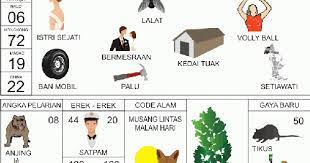 Erek sözcüğü ile şunlardan biri kastedilmiş olabilir: 33 Top Gambar Erek Erek Buku Mimpi