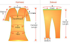 hijabi sews and so can you salwar kameez measurement chart