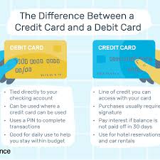 Using your heloc to pay off those credit card. The Difference Between Credit Card And A Debit Card