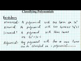 Polynomials Lessons Tes Teach