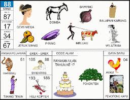 Arti mimpi tentara menurut angka paten ⋆ angka paten ⋆ sgp angka main:87451 angka ikut:02154 colok bebas: Buku Mimpi 2d Bergambar Joker Merah Terjitu 2021
