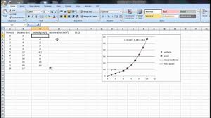 How To Calculate Velocity Acceleration And Kinetic Energy In Excel For Graphing