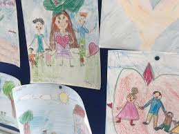 Hay muchas formas en que un niño pequeño puede lidiar con la frustración y el enfado. Crecer Con Futuro On Twitter Mirad Que Dibujos Tan Bonitos Han Hechos Las Ninas Y Ninos Del Taller De Arte Mj Mariscal Para La Entrada A La Jornada Abrazame Para Crecerconfuturo Culturaacogimiento