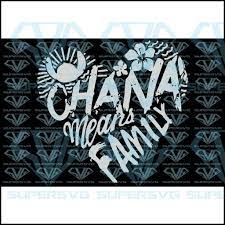 Free Free Ohana Means Family Svg Free 695 SVG PNG EPS DXF File