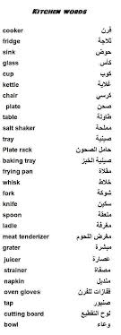 Pin By Amina Mimi On English Learning Arabic Learn Arabic Language English Language Learning Grammar