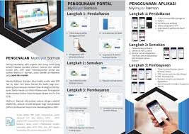 Sesiapa yang mahu bayar saman dengan harga diskaun boleh pm saya dengan memberi no ic dan no pendaftaran kenderaan.potongan 60% ikot saman y di kenakan. Mybayar Saman Diskaun Saman 50 Untuk Pembayaran Online