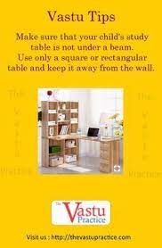 Pin On Kids Bedroom