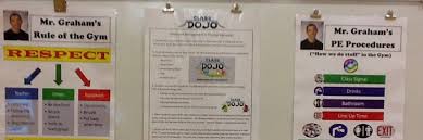 Mike Graham Pe4everykid S Twitter Page Elementary Pe Graham Elementary