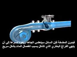 The Water Hammer مشكلة المطرقة المائية فى المواسير Youtube