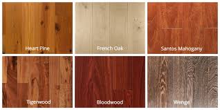 We did not find results for: Hardwood Flooring Pros And Cons Cost Best Brands And Where To Buy