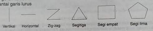 Pola lantai ini banyak digunakan pada tari klasik. Sebutkan Macam Macam Pengembangan Dari Pola Garis Lurus Brainly Co Id
