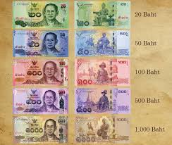 Appreciated 5,33% in the last year. 350 Baht To Myr Sell Malaysian Ringgit To Australian Dollar Myr To Aud Malaysian Ringgit Myr Baht Thb Kam Nam