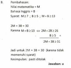 Check spelling or type a new query. Contoh Soal Um Undip Matematika Dan Pembahasannya