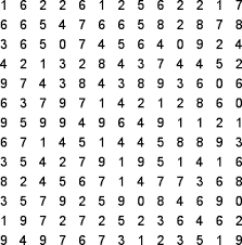 The regional transport office, or rto, keeps records of every vehicle registered in india. 6 Digit Numbers Free Kids Word Search Puzzle