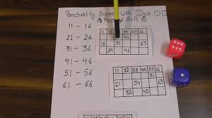 Kitty Party Punctuality Game With Dice And Reprize Gift Kitty Party Fun Ideas Minute Game With Ladies Kitty Party Games Kitty Party Games Kitty Party Themes