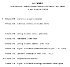 Cerere de inscriere evaluare nationala. Evaluarea NaÈionalÄ 2018 Luni Incep Inscrierile La Examenul De Final De Clasa A Viii A Care Sunt Regulile EvaluÄrii Èi Modele De Subiecte Hotnews Mobile