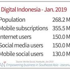 Bpjs kesehatan adalah badan hukum yang dibentuk untuk menyelenggarakan. 141157 Pdfs Review Articles In Accidents