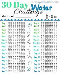 Pin On Healthy Habits