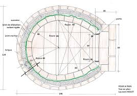 Risultati Immagini Per Plan Four Brique Pizza Bread Oven Pizza Oven Diy Pizza Oven