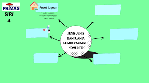 Jantung bengkak merupakan kondisi dimana jantung mengalami pembengkakan yang diakibatkan. Primas Malaysia Warga Emas Merupakan Aset Yang Paling