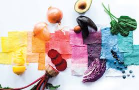Image result for Food Dye