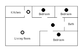 I have a smoke detector in contact your city hall for rules regarding smoke detectors. Smoke Detector Safety City Of Lewisville Tx
