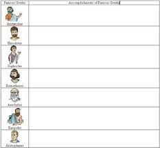 Famous Greeks Graphic Organizer Bill Burton Graphic Organizers Ancient Greece For Kids Free Graphic Organizers