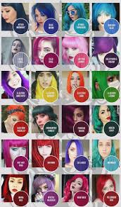 Fillable Bipolar Mood Chart App And Document Blanks To Submit In Pdf Eye Catching Mood Chart For Bipolar Ch Fox Hair Dye Manic Panic Hair Color Hair Color Blue