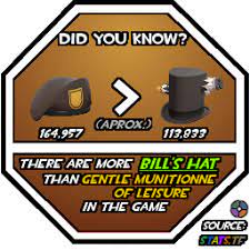 Did You Know There Is More Bills Hat Than Team Fortress 2 Sprays