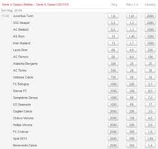La pagina ufficiale della lega serie a e delle sue competizioni. Auf Die Italienische Serie A Wetten Alle Anbieter Quoten Tipps