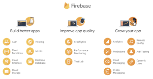 Tracking Installs And In App Events For Paid App Campaigns What You Need To Know Eppc