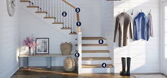 You can make your own decorative newel post this weekend. Stairs Railings