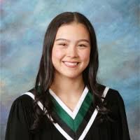 2400+ "Redpath" profiles