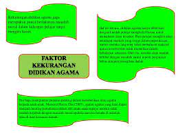 Kebejatan moral yang serius ini diburukkan lagi dengan ibu bapa yang kurang mengambil berat akn selaini itu, didikan agama, kasih syaang dan pemantauan adalah perlu untuk memastikan remaja. Masalah Moral Dalam Kalangan Pelajar