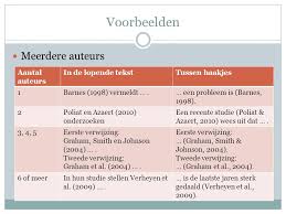 Informatievaardigheden Refereren Ppt Download