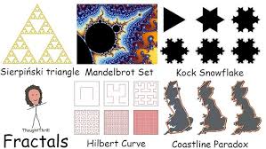 Image result for fractal