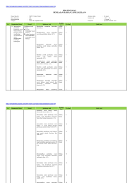 Ada kegiatan penilaian harian (ph), penilaian tengah semester (pts), penilaian akhir semester (pas), penilaian akhir tahun (pat) dan yang terbaru yaitu assesmen kompetensi. Kisi Kisi Soal Ph 2 Ips Kls 9 Semester Ganjil