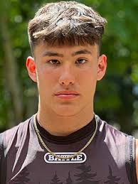 2023 Top Football Recruits in Oregon