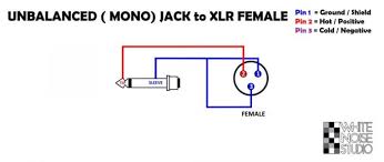 The xlr connector is superficially similar to the smaller din connector range, but not physically compatible. Cable Soldering Schematics How To White Noise Studio