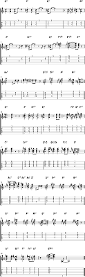 Jazz Blues Chord Progressions Shapes Comping Examples