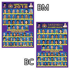 Kepada pencari kerja kerajaan dan bakal calon temuduga kerja kerajaan pastikan anda ingat senarai nama baru ini. Poster Kabinet Malaysia Bm Bc Design Craft Others On Carousell