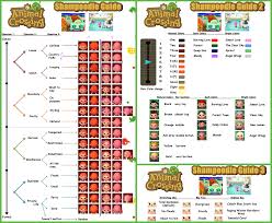 Unlike other guides, this one uses the exact wording of the english language versions. All Things Animal Crossing Acnl Hair Guide Hair Guide Animal Crossing Hair Guide