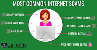 The Most Common Internet Scams. | Le Vpn
