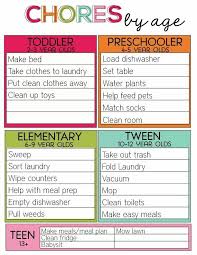 Printable Job Cards Charts For Kids Chore Chart Kids Parenting Charts
