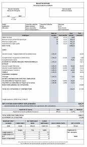 Le nombre d'heures à accomplir peut également être arrondi à l'entier supérieur pendant une partie de l'année et à l'entier inférieur. Temps Partiel Therapeutique Regles Obligations Salaire Bulletin De Paie