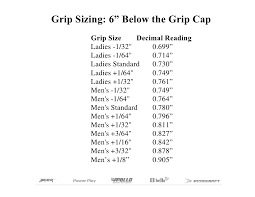 Golf Club Grip Sizing