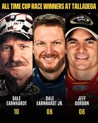 Dales Dominate Talladega, Jeff Holds His Own 🔥 What made these three  legends masters of 'Dega? From Dale Earnhardt's unmatched 10 wins to Dale  Jr. and Jeff Gordon's six each, Talladega has
