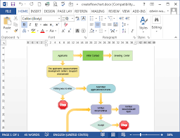 detailed creating flow chart in microsoft office powerpoint